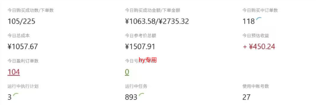 自动草稿 自动草稿
