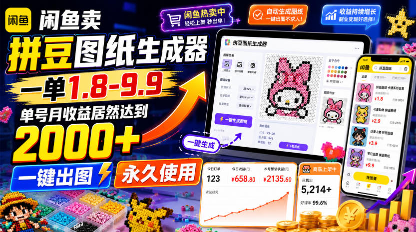 自动草稿 自动草稿