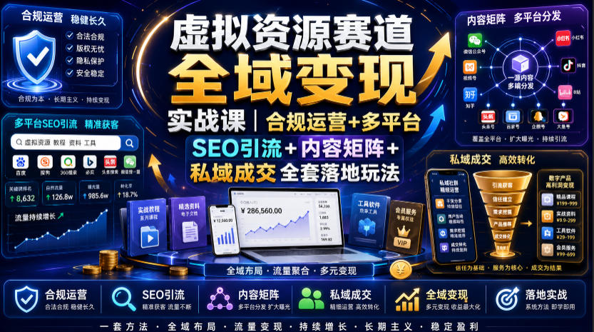 虚拟资源赛道全域变现实战课｜合规运营+多平台SEO引流+内容矩阵+私域成交全套落地玩法”
