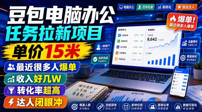 自动草稿 自动草稿