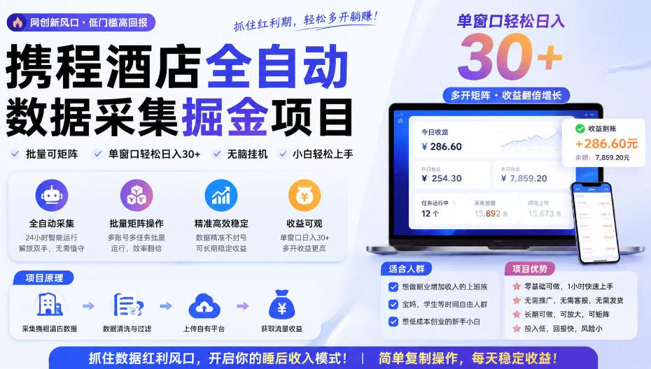 携程酒店全自动采集项目，全程自动浏览，可批量矩阵放大，单机日收300+【揭秘