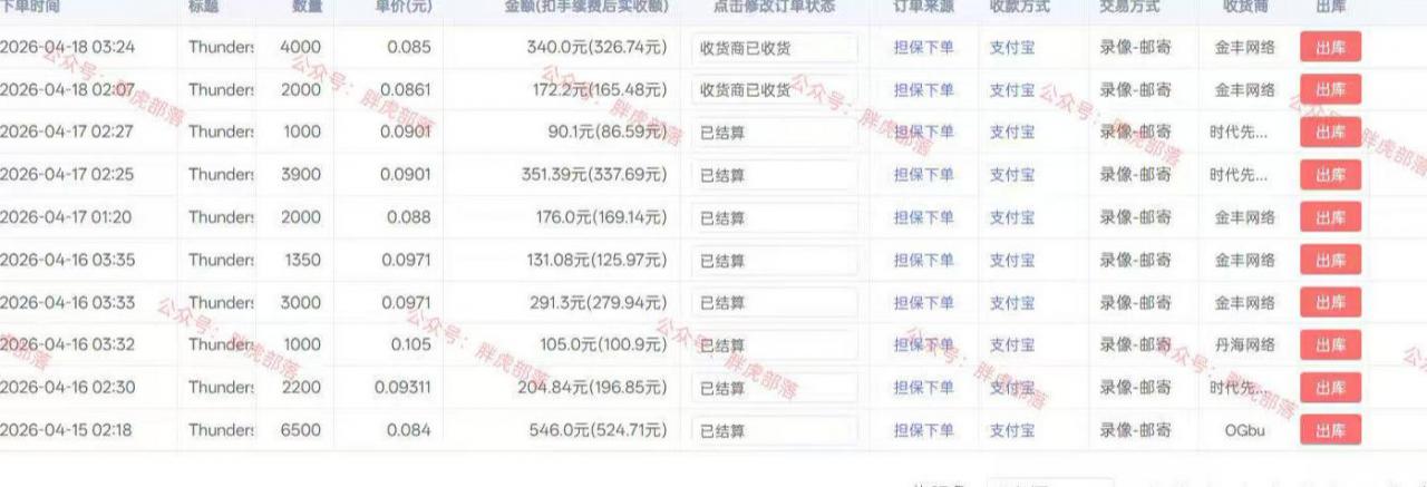 小白网游挂G轻创业思路,整套闭环操作方案直接执行,不用久坐屏幕前持续产生收益,每天单机1k+【揭秘】 小白网游挂G轻创业思路,整套闭环操作方案直接执行,不用久坐屏幕前持续产生收益,每天单机1k+【揭秘】