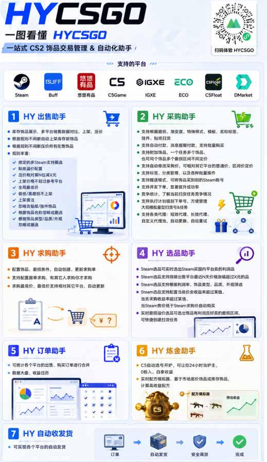 自动草稿 自动草稿