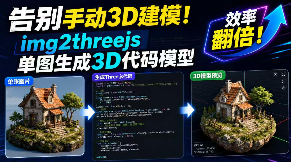 告别手动3D建模!img2threejs单图生成3D代码模型,效率翻倍 告别手动3D建模!img2threejs单图生成3D代码模型,效率翻倍