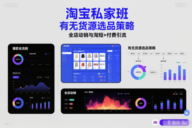 淘宝私家班，有无货源选品策略，高成功率爆款全流程打法，全店动销与淘短+付费引流（更新2026年08月17日）