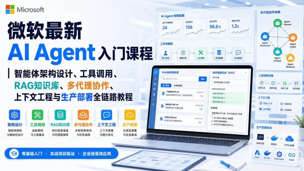 微软最新AI Agent入门课程｜智能体架构设计、工具调用、RAG知识库、多代理协作、上下文工程与生产部署全链路教程
