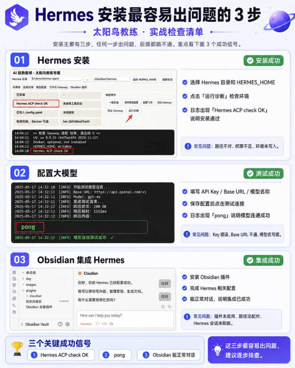 自动草稿 自动草稿