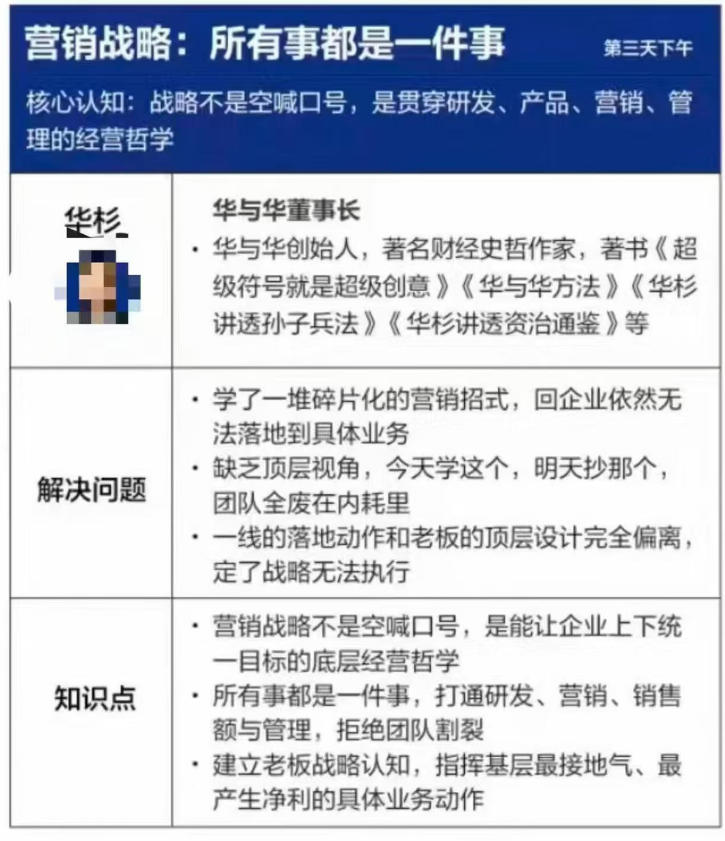 营销战略落地班2026年6月线下课,关键媒体战略|关键产品战略|关键动作战略 营销战略落地班2026年6月线下课,关键媒体战略|关键产品战略|关键动作战略