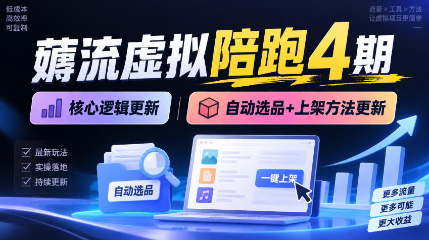 自动草稿
