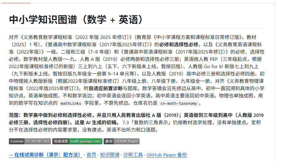 中小学数学知识图谱开源项目：查漏补缺有依据，家长辅导更省心