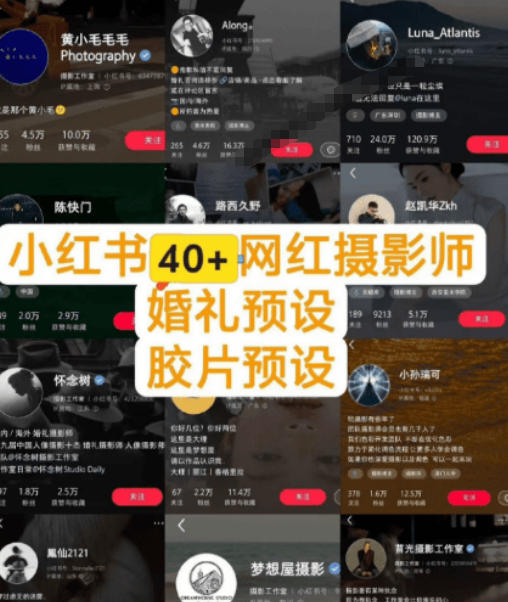 自动草稿 自动草稿