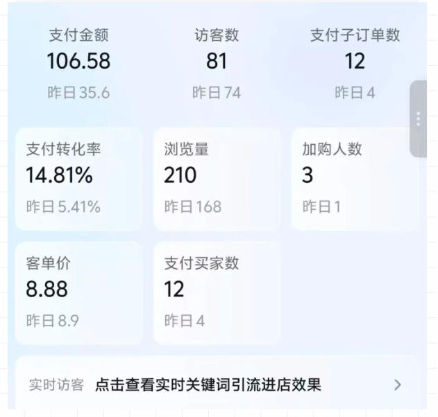 自动草稿