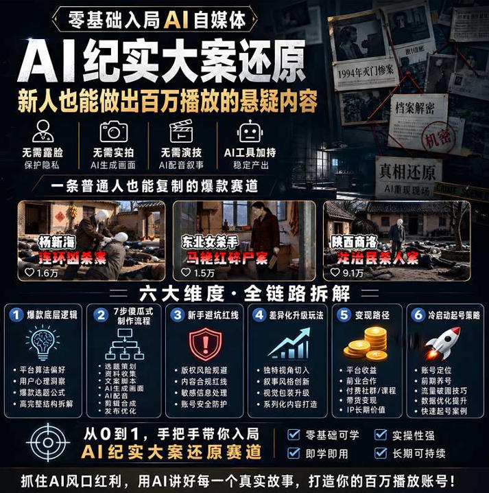 自动草稿 自动草稿