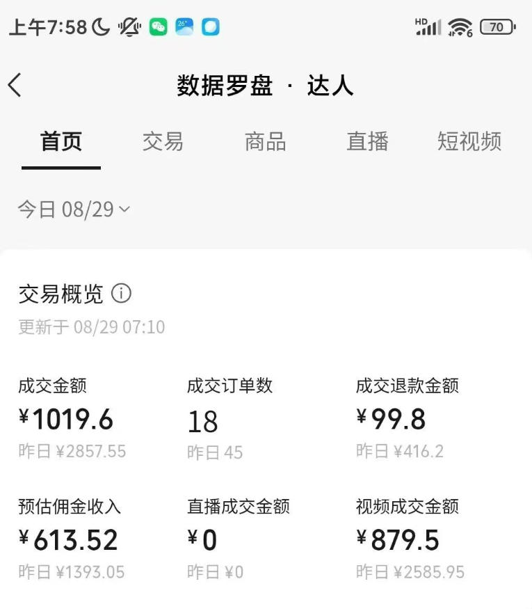 自动草稿 自动草稿
