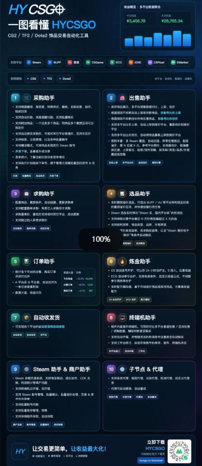 自动草稿 自动草稿