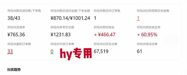 自动草稿 自动草稿