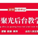 小红书聚光后台教学，小红书聚光投放的基本原理、策略和实践操作