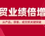 “外贸业绩倍增课，从产品，获客，成交抓关键突破