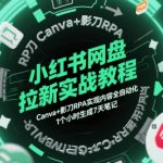 小红书网盘拉新实战教程，Canva+影刀RPA实现内容全自动化，1个小时生成7天笔记