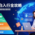 跨境小白如何做，跨境小白入行全攻略，做跨境必备素质