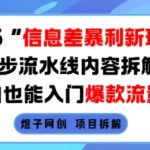 “2025信息差暴利新玩法，5步流水线内容拆解，小白也能入门爆款流量主