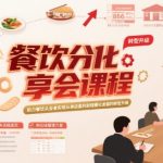 餐饮分享会课程，助力餐饮从业者实现从单店盈利到规模化发展的转型升级