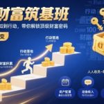 百日财富筑基班，助力普通人从认知到行动，带你解锁顶级财富密码
