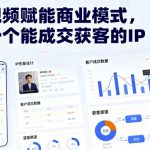 短视频赋能商业模式，做一个能成交获客的IP