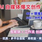 AI自媒体爆文创作全域创作解析职场领域篇，适配于公众号、知乎、头条，月入1W