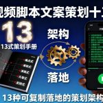 短视频脚本文案策划十三式，13种可复制落地的策划架构