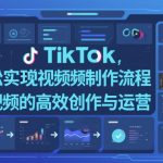 TikTok中视频制做流程，轻松实现Tk中视频的高效创作与运营