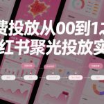 付费投放从0到1之小红书聚光投放实操