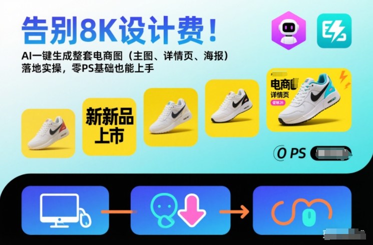 告别8K设计费！AI一键生成整套电商图（主图、详情页、海报）落地实操，零PS基础也能上
