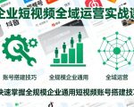 企业短视频全域运营实战课，快速掌握全规模企业通用短视频账号搭建技巧”