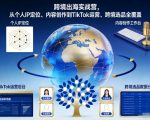 跨境出海实战营，从个人IP定位、内容创作到TikTok运营、跨境选品全覆盖