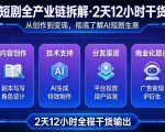 “AI短剧全产业链拆解，2天12小时全程干货输出，彻底的了解AI短剧是一门什么生意
