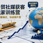 外贸社媒获客独家训练营，外贸新模式，快速做外贸（更新26年2月