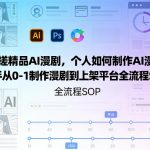 手搓精品AI漫剧，个人如何制作AI漫剧，新手从0-1制作漫剧到上架平台全流程SOP