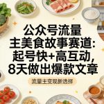 公众号流量主之美食故事赛道，起号快+高互动，8天就能做出爆款文章