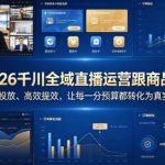 “2026千川全域直播运营跟商品卡，科学投放、高效提效，让每一分预算都转化为真实订单