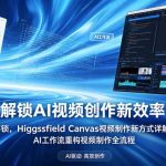 解锁AI视频创作新效率，Higgsfield Canvas视频制作新方式详解，AI工作流重构视频制作全流程