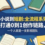 AI从小说到短剧全流程系列课，打通0到1创作链路，一个人就是一支影视团队