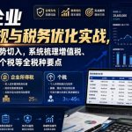 商企业财务合规与税务优化实战，从行业合规大势切入，系统梳理增值税、企业所得税、个税等全税种要点