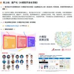上海交大开源大模型教程dive-into-llms：57k Stars，边看边练跑通全流程