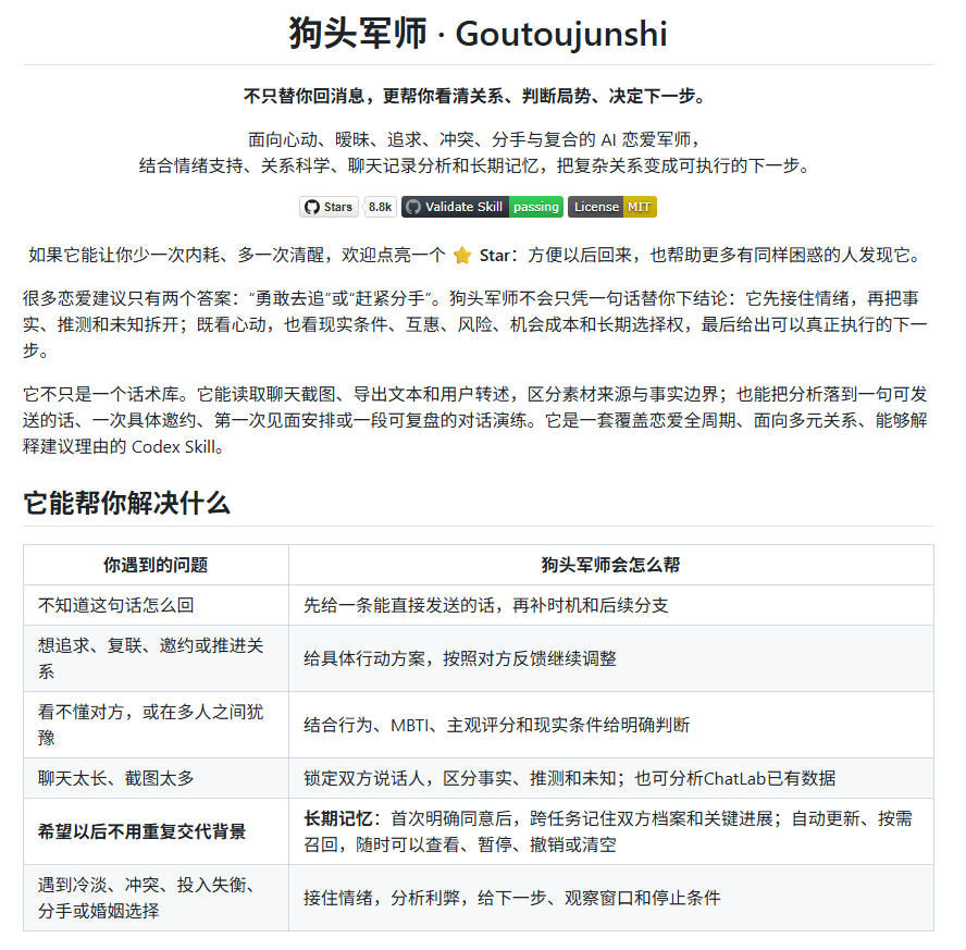 有着8600+Stars的项目,竟把“恋爱军师”这门生意做成了Skill?有了这技能,感情都顺了!狗头军师